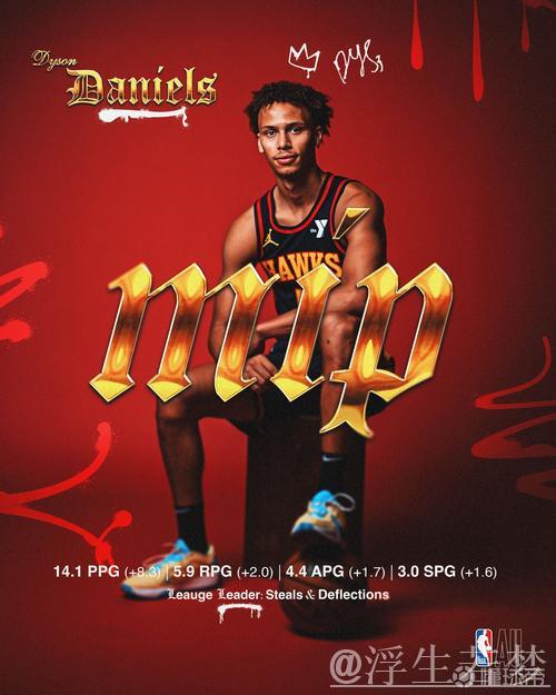 常规赛奖项回顾：进步最快球员丹尼尔斯