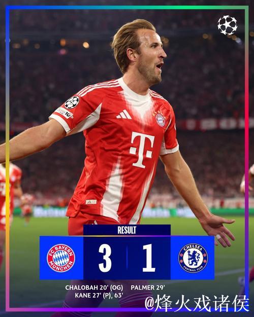 欧冠-凯恩梅开二度,查洛巴乌龙,帕尔默进球,拜仁3-1击败切尔西 欧冠-凯恩梅开二度,查洛巴乌龙,帕尔默进球,拜仁3-1击败切尔西