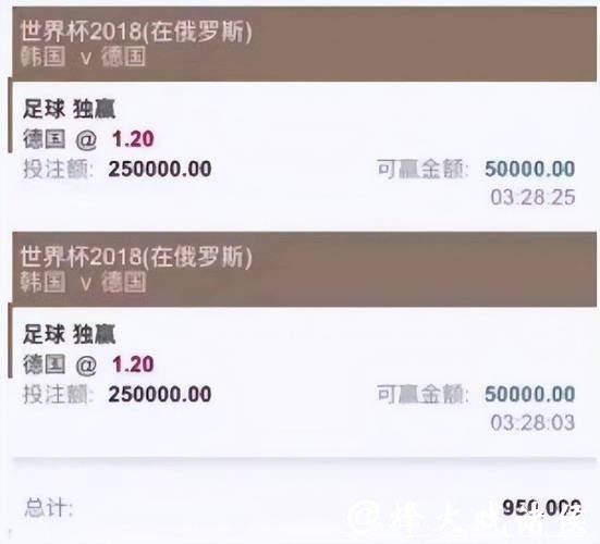 揭秘世界杯投注平台优势与特点 揭秘世界杯投注平台优势与特点