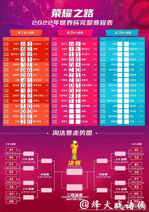 2026年世界杯投注攻略与投注站推荐 2026年世界杯投注攻略与投注站推荐