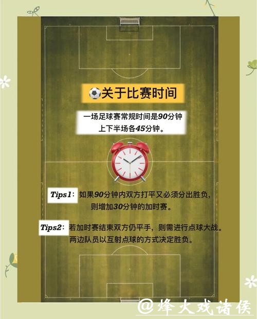 全面解析世界杯下注规则详解