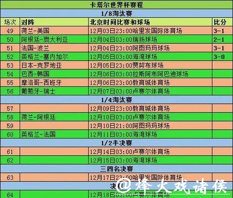 2026世界杯投注攻略及全面汇总分析