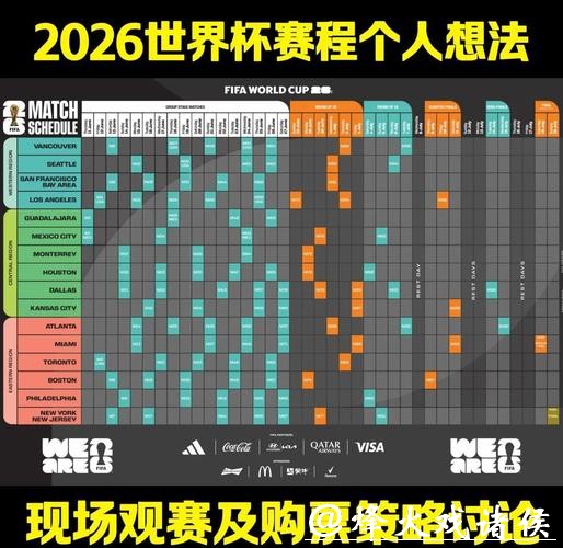 全面解析世界杯比赛预测与赛程分析 全面解析世界杯比赛预测与赛程分析