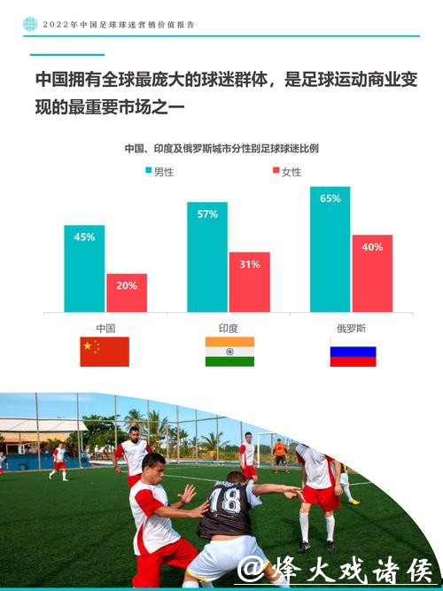 全面解读世界杯数据分析报告 全面解读世界杯数据分析报告